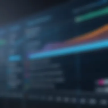 A visual representation of project milestone tracking using Gantt charts