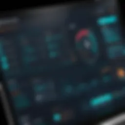 SecureAuth dashboard showcasing user access controls