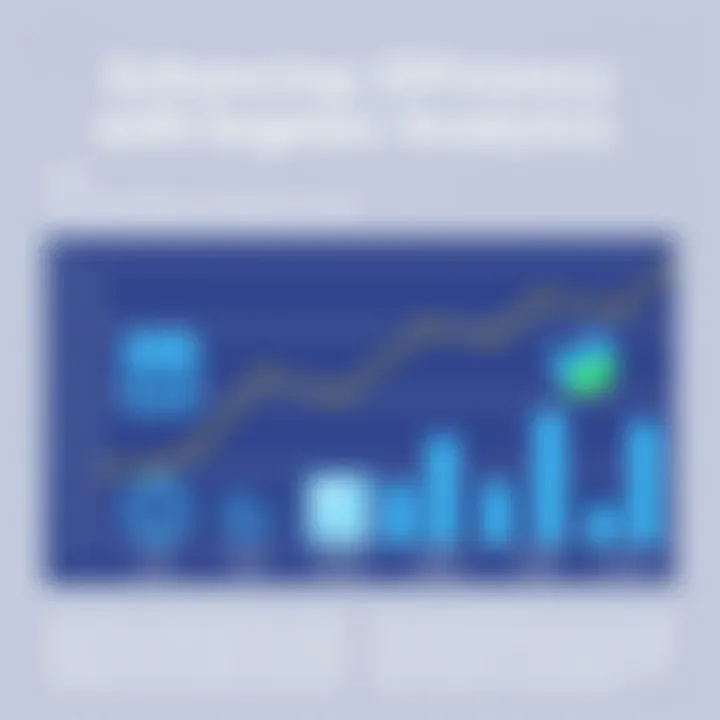 Chart depicting operational efficiency improvements through segment analytics