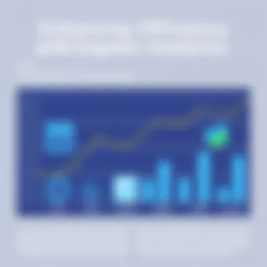 Enhancing Operational Efficiency with Segment Analytics Chart depicting operational efficiency improvements through segment analytics