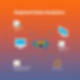 Visual representation of segment data analytics methodologies