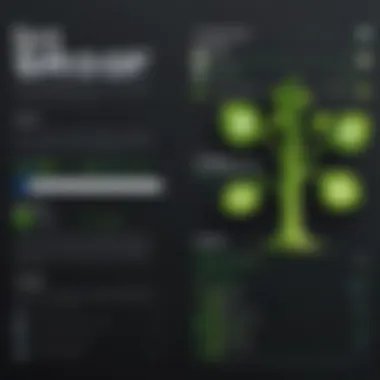 Comparison between Sprout Social and other social media tools