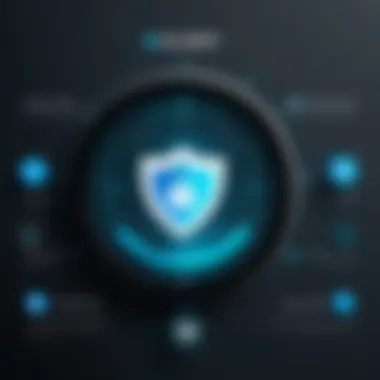 Security Features of Symlex VPN Detailed infographic illustrating the security features of Symlex VPN