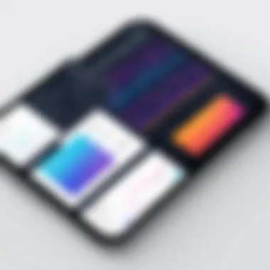 Business Benefits of Weave App Graph illustrating business benefits from using Weave App