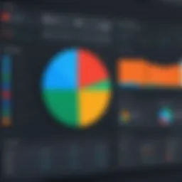 Overview of Zoho Recruitment dashboard showcasing key features