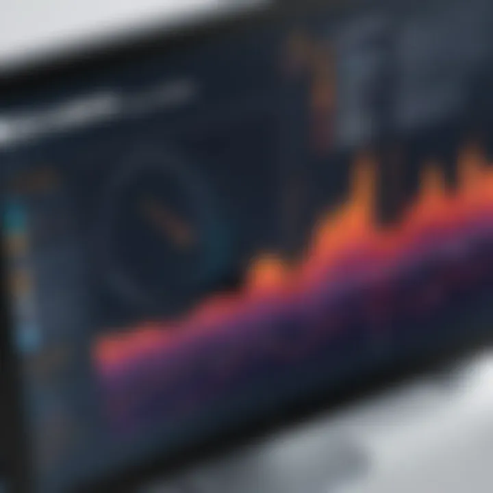 Graph depicting trends in vulnerability scanning solutions