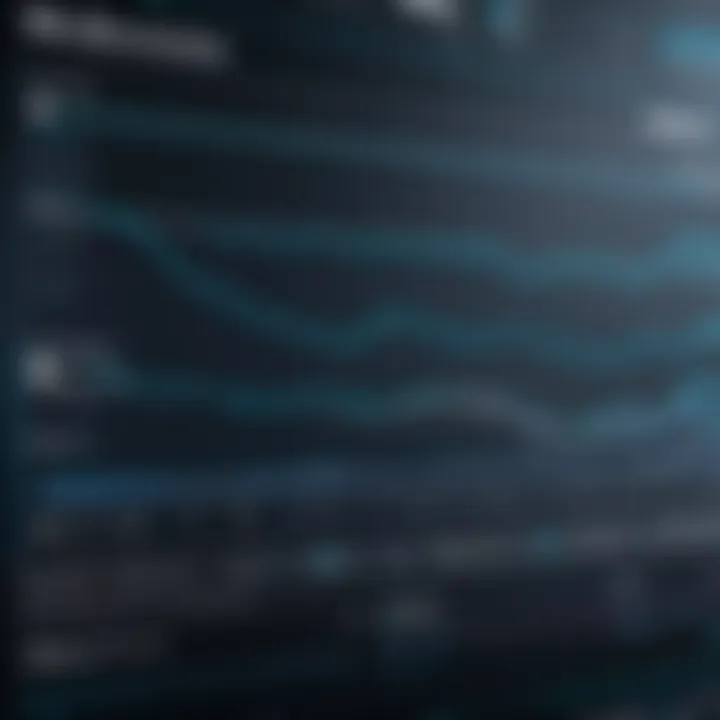 A comparison chart of video capture software performance metrics