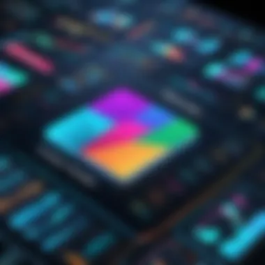 Future Trends in Analytics Chart displaying future trends in analytics