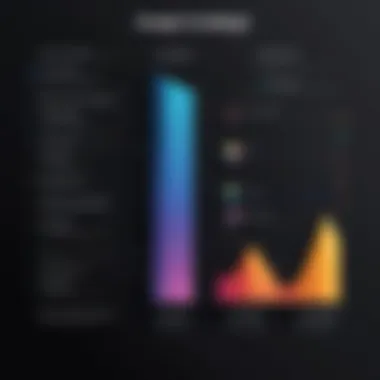 Graph illustrating pricing structures of GrabJobs