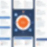 Visual representation of HubSpot and Jira integration benefits