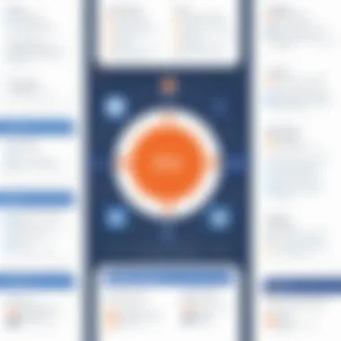 Visual representation of HubSpot and Jira integration benefits