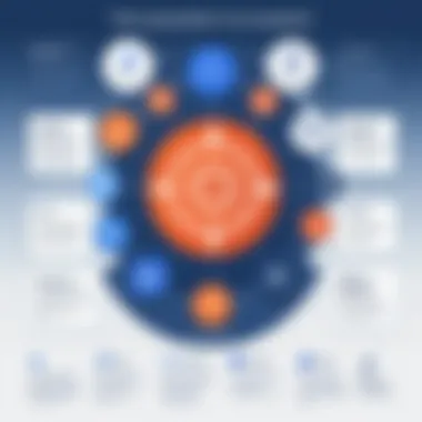 Key Features of HubSpot-Jira Integration Infographic showing key features of HubSpot-Jira integration