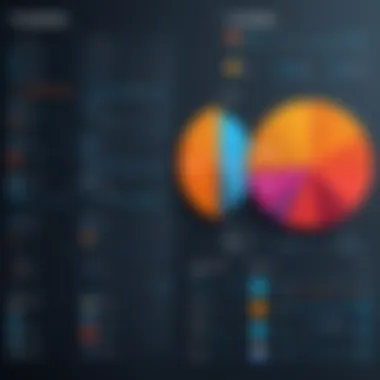 Visual comparison of Infogram functionalities