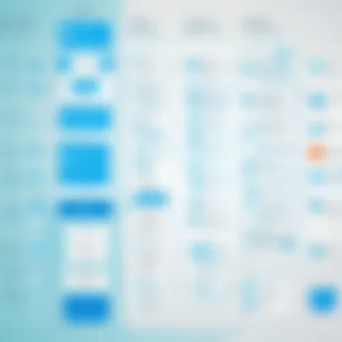 Optimized Workflows through Integration Flowchart showcasing workflow optimization