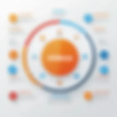JobBOSS CRM Features Comparison Comparison chart of JobBOSS CRM features versus competitors