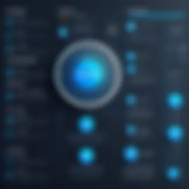Highlighting Key Features of Testing Software An infographic showing key features of testing software