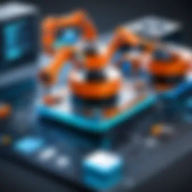 Automation for Efficiency Maximizing productivity through automation strategies