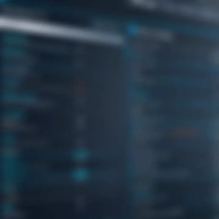 Comparison table of leading LMS features