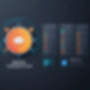 Comparison of Top MDM Software Tools Comparison of popular MDM tools