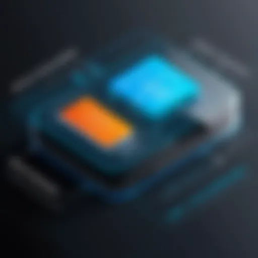 Diagram illustrating the layers of multi-factor authentication.