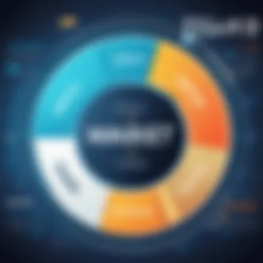 An engaging visual of market trends impacting pricing strategies.