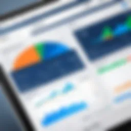 Overview of Smartsheet dashboard showcasing project metrics
