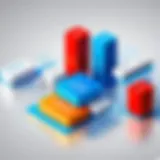 Visualization of Oracle Supply Chain Management components