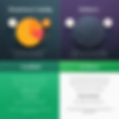 Features Comparison of Outwrite and Grammarly Comparison chart of Outwrite and Grammarly features