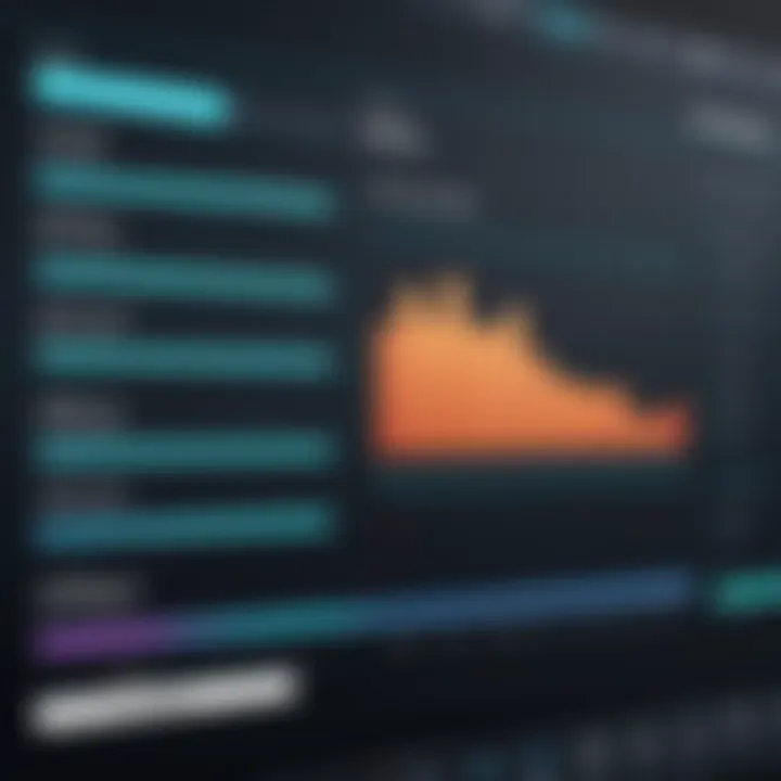 Graph comparing pricing of video editing software