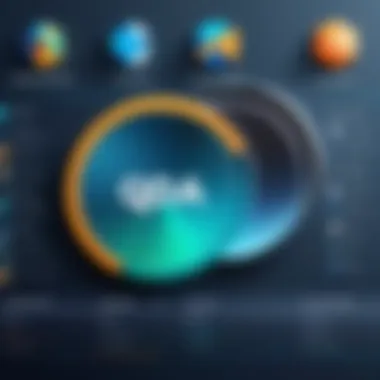Comparative Features of QDA Tools Overview of QDA Software Features