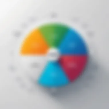 SWOT Analysis of QDA Software Strengths and Weaknesses of QDA Applications