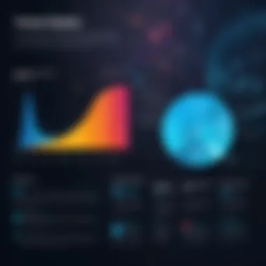 Graph demonstrating the benefits of using Qmatic Orchestra in enhancing customer experience