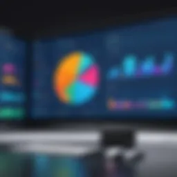 Graph illustrating the efficiency of rental essentials software in business operations