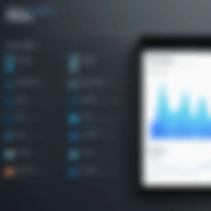 Comparison chart highlighting SCORM Cloud features versus competitors