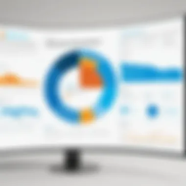 Integration Strategies for SharePoint Asset Tracking Diagram of integration strategies with SharePoint for asset tracking