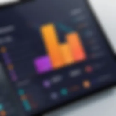 Graph showcasing user satisfaction ratings for Sharetribe