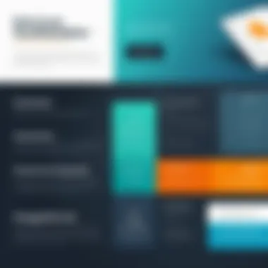 Comparison table illustrating features of different SignUpGenius plans