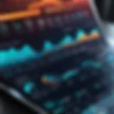 Data visualization dashboard showcasing market trend analysis