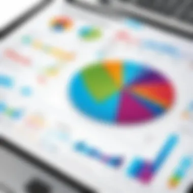 Graph showing financial performance metrics