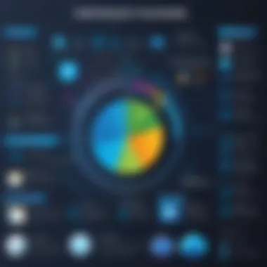 Advanced features of Tibco Spotfire highlighted in an infographic