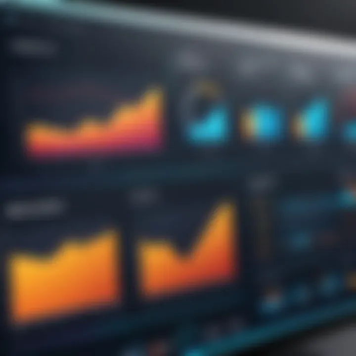 An analytical dashboard showcasing key metrics of ERP software performance.