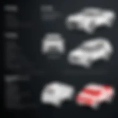 Traxxall Pricing Structure Comparison Comparison chart of Traxxall pricing plans