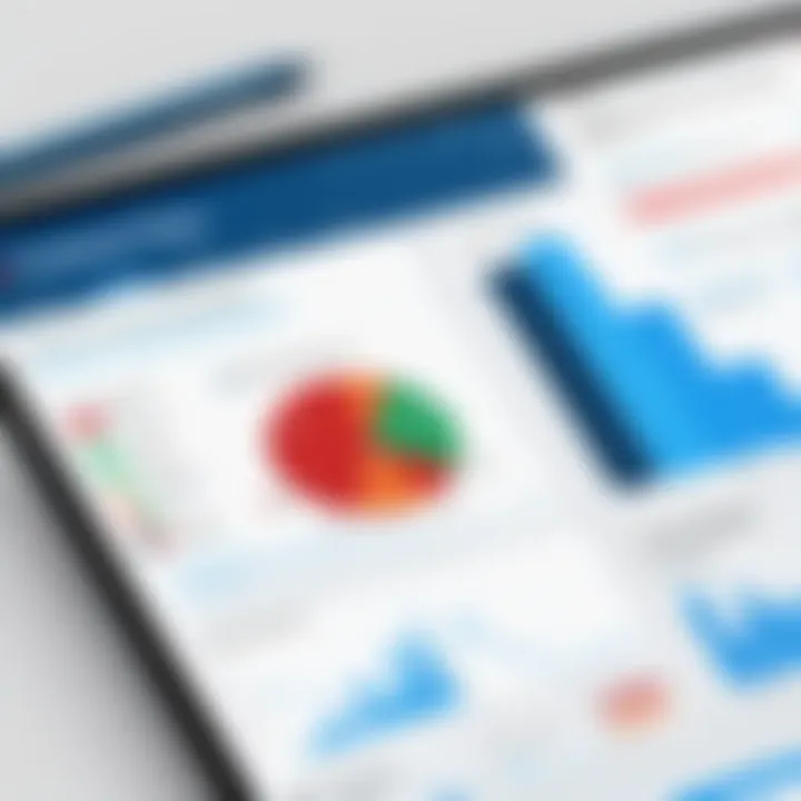 Visual representation of TurboTax's performance metrics