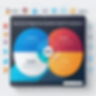 Strategic Alignment of KPIs with Business Goals Strategic alignment of KPIs with business objectives illustrated