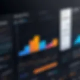 Graph illustrating Bloomberg subscription pricing tiers