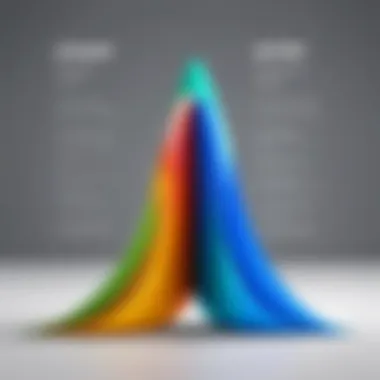 GCP Pricing Models Overview Visual representation of GCP pricing models