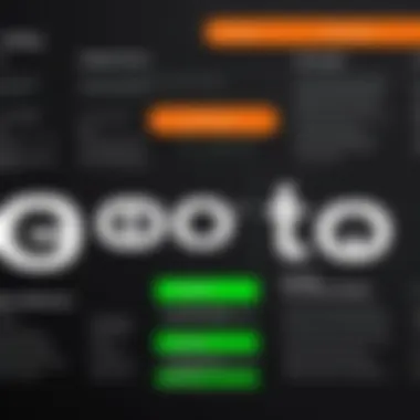 GoDaddy Pricing Tiers Explained Understanding GoDaddy Pricing Structure