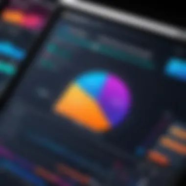 Graphical representation of performance testing results