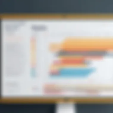 Advantages of Gantt Charts in Project Management An infographic illustrating the advantages of Gantt charts in project management