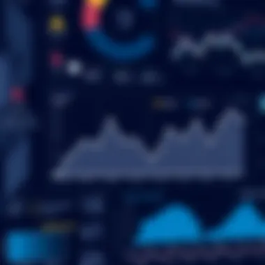 Real-Time Data Analytics with SAP SAC Graph showcasing real-time data analytics capabilities of SAP SAC